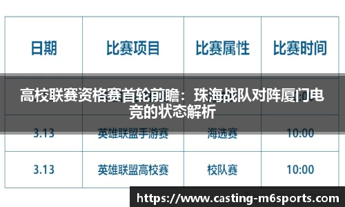 高校联赛资格赛首轮前瞻：珠海战队对阵厦门电竞的状态解析