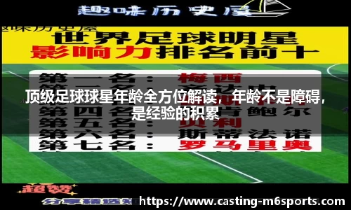 顶级足球球星年龄全方位解读，年龄不是障碍，是经验的积累