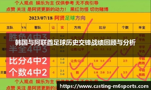 韩国与阿联酋足球历史交锋战绩回顾与分析