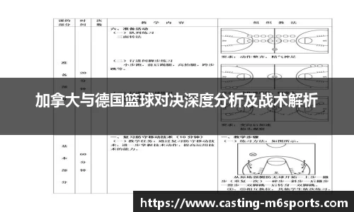 加拿大与德国篮球对决深度分析及战术解析
